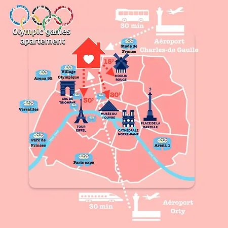 Olympic Games アパート